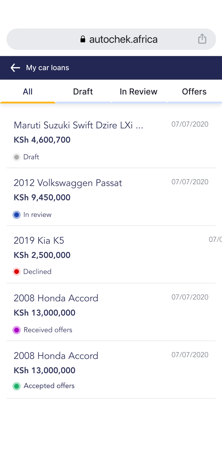 Autochek loan activity list